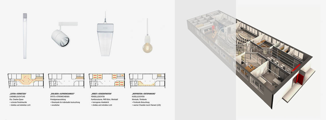 Beleuchtungskonzept und Perspektive von oben