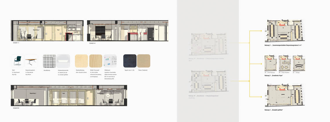 Schnitt mit Materialitäten und Grundrisse Nutzungsszenarien