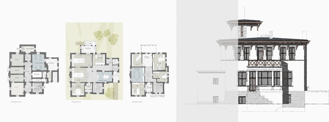 Gotha Villa Emminghaus Machbarkeitsstudie Umnutzung Kanzlei Grundriss und Ansicht